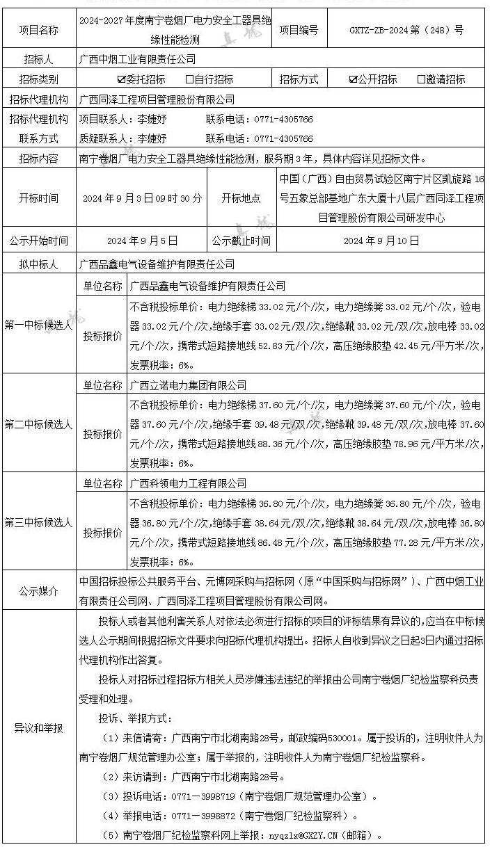 廣西中煙工業(yè)有限責(zé)任公司2024-2027年度南寧卷煙廠電力安全工器具絕緣性能檢測(cè)(項(xiàng)目編號(hào):gxtz-zb-2024第(248)號(hào))中標(biāo)候選人公示_01.jpg